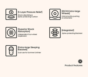 Produits les mieux classés : Poussette bébé 2 en 1, livraison gratuite, système de voyage, poussette bébé 2 en 1 - Product Image 4