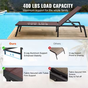 Sdraio da Piscina in Alluminio per Esterni, Reclinabile e Pieghevole a 5 Posizioni - Product Image 2