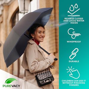 ร่มกันลมกันฝนเปิดอัตโนมัติสีน้ำเงินเข้ม, ร่มสองชั้นสำหรับหลังคาเทฟลอนร่มกลับด้าน - Product Image 5