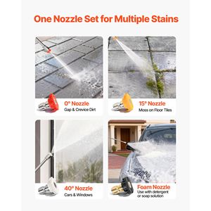 Upgrade Gas Pressure Washer 2900 PSI 1.85 Max GPM Aluminum Pump <b>Spray</b> Gun Wand & 4 Nozzle Set Low Profile High Pressure <b>Cleaner</b> - Product Image 4