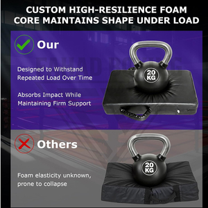 Equipo de Entrenamiento de Artes Marciales, Escudo de Patadas de Cuero con Doble Costura para Muay Thai y MMA, Objetivo de Boxeo de PVC para Entrenamiento de Artes Marciales - Product Image 4