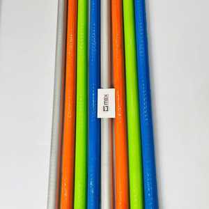 Colored CollectionWooden <b>Broom</b> <b>Handle</b> Durable Natural Wood, Eco-Friendly with PVC Head Dustpan Broomsticks - Product Image 4