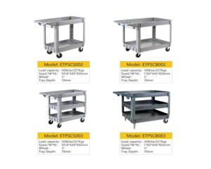 Chariot utilitaire industriel robuste en plastique à roulettes, quatre roues, plateforme à 3 niveaux, personnalisable OEM, capacité 500 LBS - Product Image 2