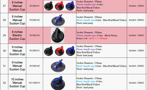 ที่ยกของแบบสุญญากาศ ยาง NBR สีดำ ขนาด 10 นิ้ว รับน้ำหนักได้ 20-150 กก. รุ่น WH-960 ผลิตในไต้หวัน - Product Image 4