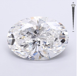 Diamante Cultivado en Laboratorio con Certificación IGI, Corte Oval Brillante de 4.40 CT, Color E, Claridad VVS2, CVD LG 771644184, ROYAL GEMS, Super JewelryMaking - Product Image 1