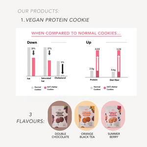 Altas proteínas Sin azúcar Vegano Listo para enviar Suplementos de gimnasio Empaquetado en bolsitas Galletas de chocolate - Product Image 5