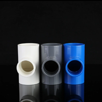 Raccord en T plat égal en PVC pour l'alimentation en eau, connecteur de tuyau en plastique à 3 voies à paroi épaisse pour l'irrigation, raccords de jonction de tuyaux d'eau pour meubles