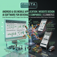 Software de IA para Diseño de Sitios Web y Aplicaciones Móviles Android iOS para Empresas de Bebidas, Software de IA ERP CRM, WordPress, Shopify, Comercio Electrónico