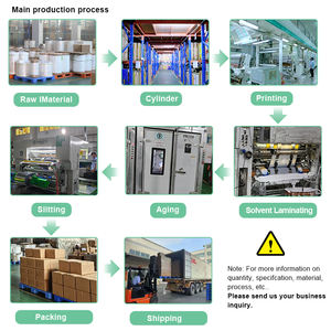 Emballage alimentaire pour poulet rôti, aliments surgelés, impression personnalisée, fermeture éclair refermable, <span class=keywords><strong>micro</strong></span>-ondable, recyclable, CPP - Product Image 6