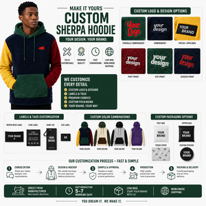 Custom Solid Winter Sherpa Fleece Oversized Pullover <b>Hoodie</b> OEM ODM Embroidered Logo Heavyweight Lined <b>Teddy</b> Fleece Sweatshirt - Product Image 5