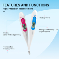 Thermomètre numérique électronique à double écran LCD, avec alarme de fièvre, pour usage oral et corporel, adapté aux enfants, aux adultes et aux bébés, très vendu