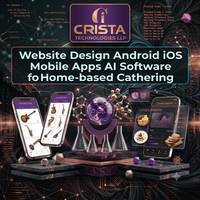 Website Design AI Software for Store Food trucks Android iOS Mobile Apps WordPress Shopify Plugin AI ERP CRM Software eCommerce