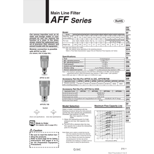รุ่นตัวกรองลม AFF4C-02B ผลิตภัณฑ์ตัวกรองอากาศ SMC pneumatics - Product Image 3