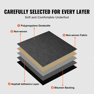 Piastrelle per Moquette Morbide e Imbottite 20"x 20" Riutilizzabili, Facile Installazione Fai-da-Te con Imbottitura Integrata per Camera da Letto - Product Image 4