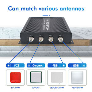 EPC ISO18000-6C Impinj E710 4포트 출입 통제 카드 리더기 UHF <span class=keywords><strong>RFID</strong></span> 15m 장거리 <span class=keywords><strong>500</strong></span> 태그/초 RS232/RS485 통신 - Product Image 4
