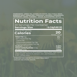 DREAMY DANDELION VERDE 1.8GX20 PC (Casa de pansari) - Product Image 5