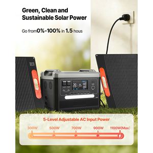<b>Portable</b> 2400W Power Station 2PCS 200W Foldable Solar Panels & 2160Wh Expandable LiFePO4 Battery <b>AC</b> Features 2048wh Capacity - Product Image 3