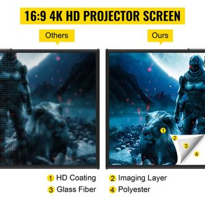 Schermo per Proiettore Portatile 4K HD da 80 Pollici 16:9 Senza Pieghe con Supporto Regolabile in Altezza - Modello C BSP - Product Image 2