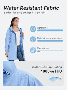 ผู้ผลิตเสื้อแจ็คเก็ตกันลมแบบ OEM สีสันตัดกัน เสื้อแจ็คเก็ตกันลมสำหรับผู้หญิง น้ำหนักเบา สำหรับเล่นกีฬา กันน้ำ มีฮู้ด - Product Image 2