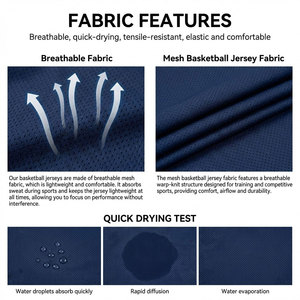 Custom Reversible Basketball Uniform Unisex Quick Dry Mesh <b>Athletic</b> Sportswear - Product Image 4