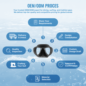 Máscara de Buceo Profesional de Bajo Volumen con Dos Lentes, Gafas de Snorkel de Silicona Líquida OEM con Hebilla de Ajuste Rápido para Buceo Libre - Product Image 5
