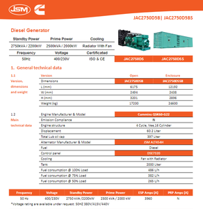 Jac2750d5bs bycummins 2200 kW Máy phát điện container 415V được hỗ trợ bởi động cơ diesel QSK60-G22 cho ứng dụng trung tâm dữ liệu - Product Image 6