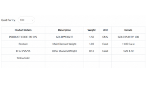 Colgante Solitario con Diamante Cultivado en Laboratorio con Corte Redondo CVD, Aura Celestial, Joyería Clásica Elegante, Regalo para Mujer - Product Image 6