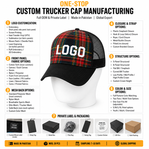Retro Trucker Cap Cotton Twill Front Fine Mesh <b>Back</b> Panel Buckle Closure Design Custom Woven <b>Patch</b> Wholesale OEM Private Label - Product Image 2