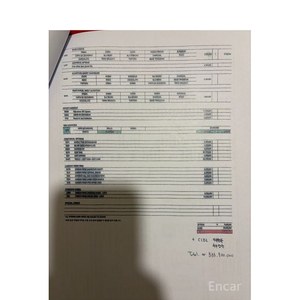 Ferrari GTC4 Lusso 2018 6.3 V12 Boîte de vitesses automatique 31 000 km Volant à gauche - Product Image 5