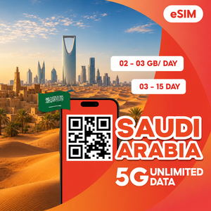 Carte SIM électronique de voyage pour l'Arabie Saoudite 4G/5G avec données illimitées – Code QR numérique NionAir pour les voyageurs internationaux, OEM/ODM disponible - Product Image 1