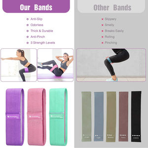 Banda de Resistencia para Entrenamiento con Logotipo Personalizado, Banda Elástica de Goma para Gimnasio, Yoga, Ejercicio, Juego de Bandas de Resistencia de Látex para Fitness - Product Image 5