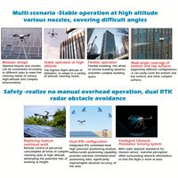 Dron Profesional de Alta Presión para Limpieza de Fachadas de Edificios JIUSI D15R, Dron para Limpieza de Paneles Solares y Vidrios de Torres