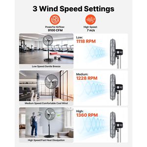 Ventilatore a piantana industriale da 30 pollici ad alta velocità, 9100 CFM, oscillante a 85 gradi, 3 velocità - Product Image 2