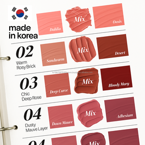 Balsamo Multiuso Coreano OEM per Labbra e Guance con Squalano per una Pelle Naturale e Luminosa - Product Image 3