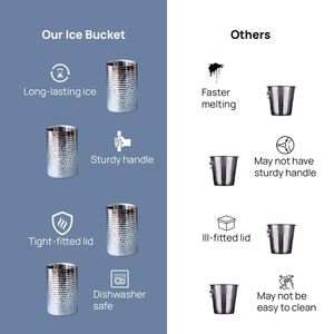 Seau à glace isotherme en acier inoxydable à double paroi, design classique, pour bar et usage domestique, finition argentée gaufrée - Product Image 2