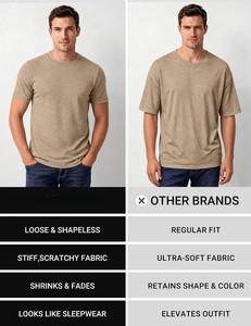 Camiseta de Algodón Cómoda para Hombre, Venta al por Mayor, Premium, Casual, Cuello Redondo, Manga Corta, Suave, Transpirable, Corte Ajustado, Lisa, Ecológica - Product Image 6