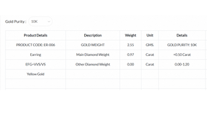 Boucles d'oreilles solitaires en diamant CVD de laboratoire 0,485 ct, étincelle éternelle, plaqué or 10 carats, certifiées IGI, classiques et élégantes pour femmes - Product Image 6