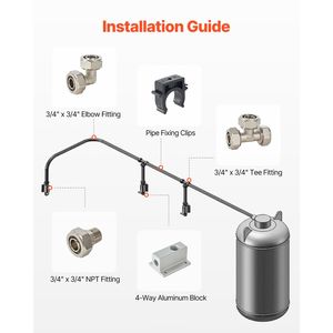 Kit Tubazioni Aria Compressa 30m x 19mm in HDPE e Alluminio, Sistema di Tubazioni Pneumatiche Anti-Perdita e Resistenti alla Pressione - Product Image 4