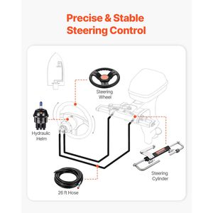 Kit Sistema di Sterzo Idraulico Fuoribordo per Imbarcazioni Marine da 90 CV con Volante da 13,5 Pollici e Pompa Timone per Scafo in Alluminio - Product Image 6