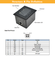 Serrure de porte USB haute vitesse RD4500-20 étanche IP65 avec décodage QR/code-barres 200 décodes/secondes, format A4, interface COM, en stock