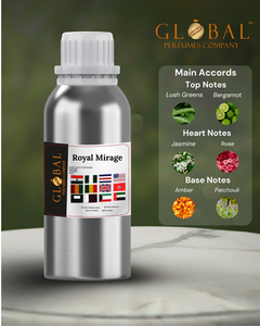 น้ำหอมกลิ่น R MIRAGE คุณภาพสูง พรีเมียม ติดทนนาน จำหน่ายส่ง ปริมาณมาก กลิ่นเข้มข้น หลากหลายกลิ่น น้ำหอมสำหรับใช้ทุกวัน - Product Image 1