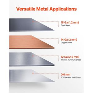 Resistente 30 pollici scatola e freno di Pan 0-135 gradi 18 Ga piegatura della lamiera per uso domestico e in officina - Product Image 3