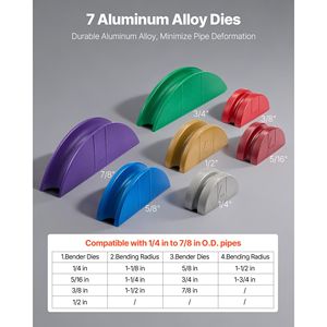 Kit Piegatubi Idraulico 1/4-7/8 Pollici, Piegatubi in Rame Avanti/Indietro, Strumento HVAC in Alluminio a 7 Colori - Product Image 4
