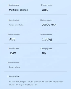 Nuevo Ventilador de Clip sin Aspas de Plástico, Recargable, de Ultra Larga Duración, Alto Flujo de Aire, Portátil, USB, para Mesa, 8 Velocidades - Product Image 6