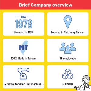 Juego de llaves de vaso torcidas de impacto profundo con logotipo personalizado de 3/8 "de 30 cm para pernos dañados-Uso industrial y de bricolaje 1 año de garantía OEM/ODM disponible - Product Image 6