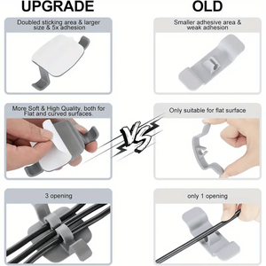 อุปกรณ์จัดเก็บสายไฟแบบอัพเกรด 10 ชิ้น ที่พันสายไฟและเก็บสายไฟสำหรับเครื่องใช้ไฟฟ้า อุปกรณ์เสริมสำหรับจัดการสายเคเบิล - Product Image 4