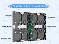Mur vidéo LED à conception modulaire, écran LED intérieur P1.2/P1.25/P1.53/P1.86, 800 cd/m², haute luminosité, maintenance par l'arrière, fin.