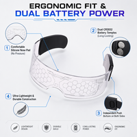 Lunettes LED lumineuses colorées à technologie nid d'abeille, double commande, 12 modes, essentielles pour les festivals de musique, les boîtes de nuit et les soirées.