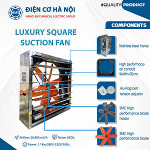 Ventilador de Extracción Industrial de 1380 mm (54 Pulgadas) Directo de Fábrica, CA 220/380 V, para Invernaderos, Granjas de Pollos, Uso en Avicultura - Product Image 4