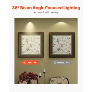 Lampadine Alogene Dimmerabili MR16 GU10 da 50W 100-130V per Scaldacandele con Luce Calda 2800K e Copertura in Vetro - Product Image 5